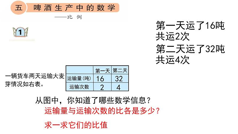 青岛版五四制小学数学五年级下册第五单元第1课时《比例的意义和基本性质》课件02