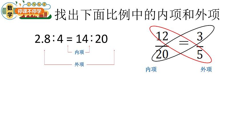 青岛版五四制小学数学五年级下册第五单元第1课时《比例的意义和基本性质》课件06