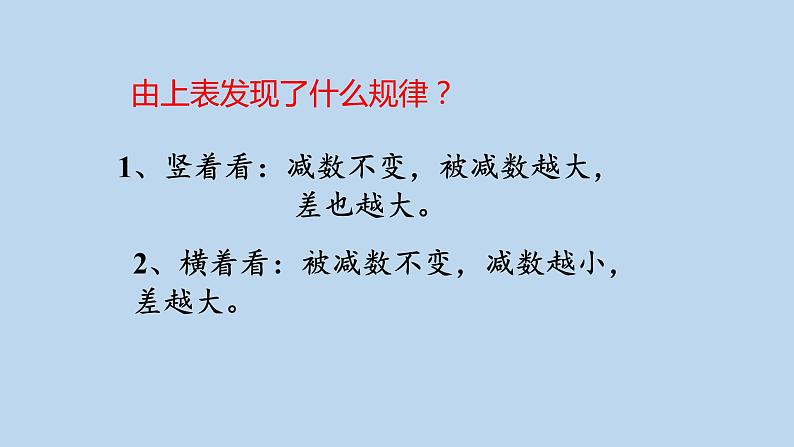 2.4整理和复习  人教版数学一年级下册 课件3第6页