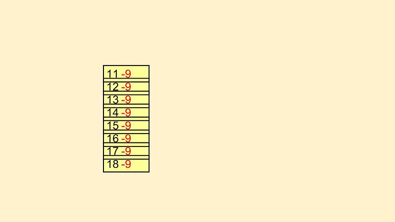 2.4整理和复习 课件 人教版数学一年级下册第7页