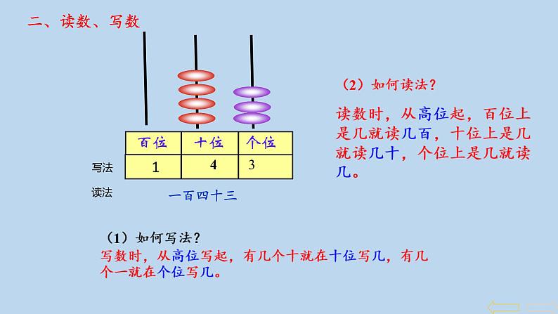 2.4整理和复习   课件2 人教版数学一年级下册第5页