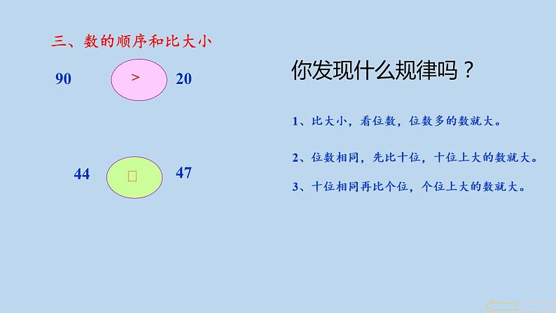 2.4整理和复习   课件2 人教版数学一年级下册第6页