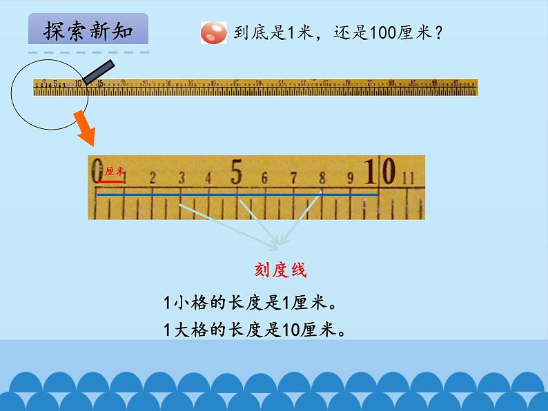 青岛版（五四制）一年级下册 八 阿福的新衣——厘米、米的认识-第二课时_（课件）04