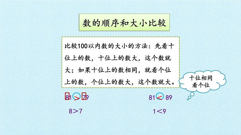 青岛版（五四制）一年级下册 二 丰收了——100以内数的认识 复习（课件）第6页