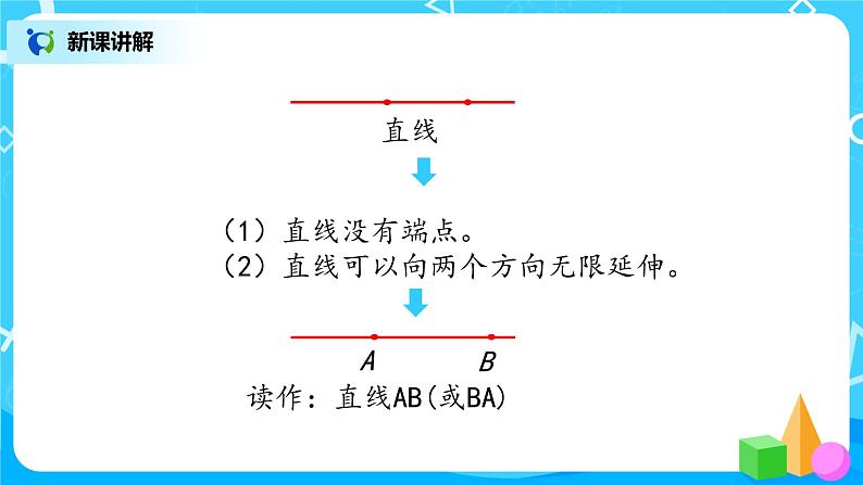 2022年秋季数学北师大版四年级上册《线的认识》PPT课件08