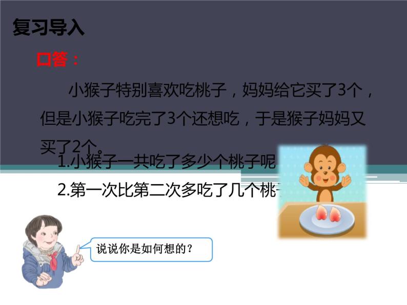 人教版小学数学四年级下册 一、四则运算1.加、减法的意义和各部分间的关系  课件02