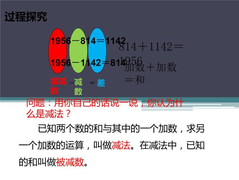 人教版小学数学四年级下册 一、四则运算1.加、减法的意义和各部分间的关系  课件08