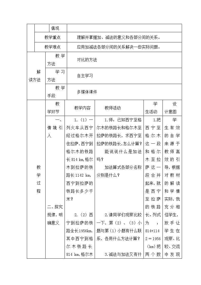 人教版小学数学四年级下册 一、四则运算1.加、减法的意义和各部分间的关系  教案第2页