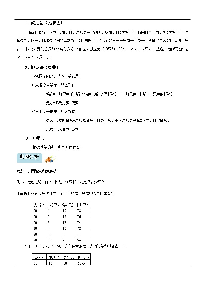 六年级数学奥数第03讲-鸡兔同笼问题（教案）第2页