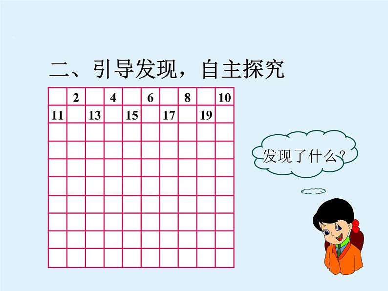 苏教版数学一年级下册 三 认识100以内的数_（课件）第4页