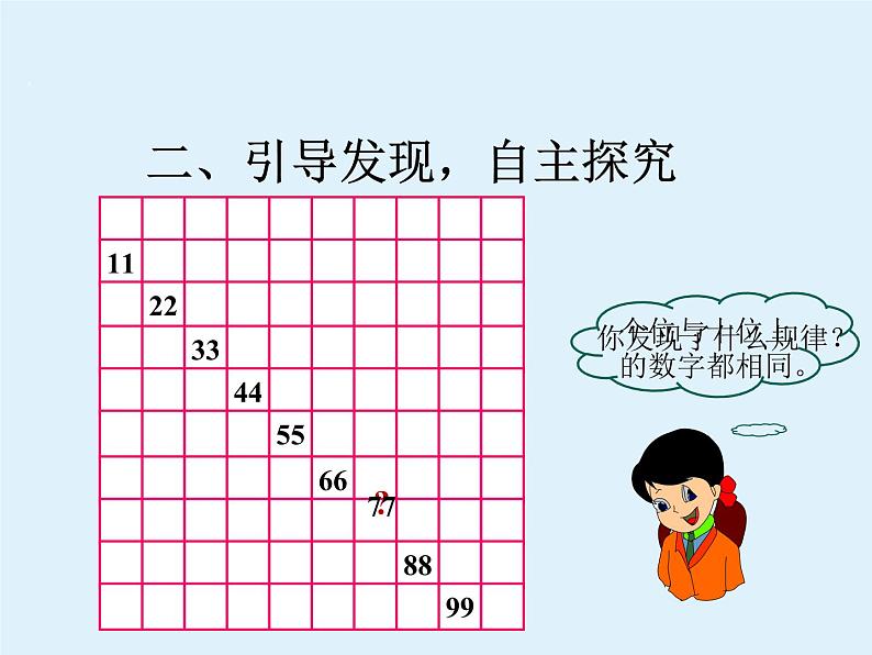 苏教版数学一年级下册 三 认识100以内的数_（课件）第5页