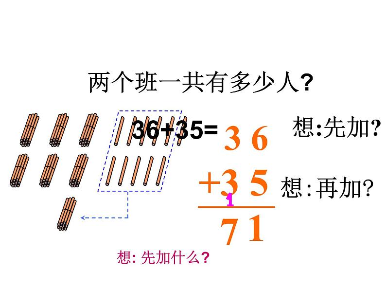 苏教版数学一年级下册 六 100以内的加法和减法（二）_（课件）第6页