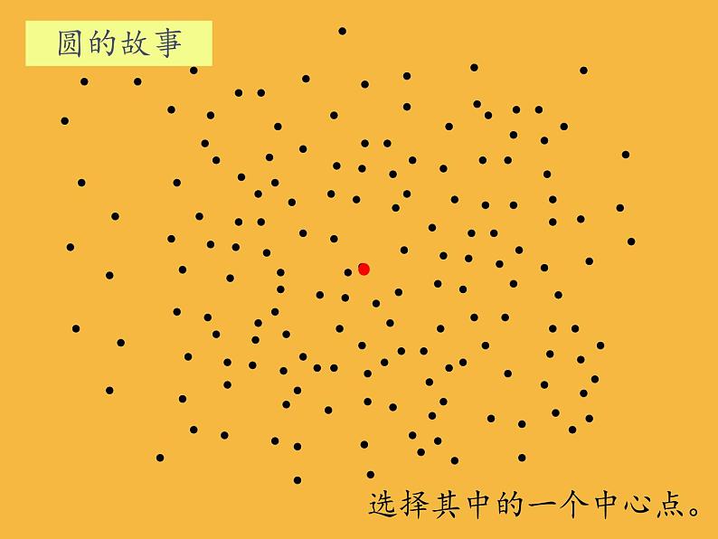 苏教版数学一年级下册 二 认识图形（二）（通用）(8)（课件）05