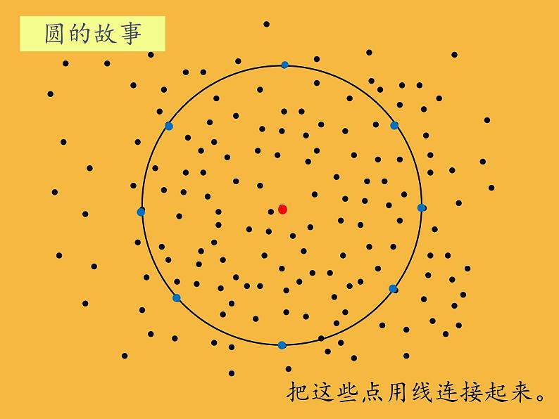 苏教版数学一年级下册 二 认识图形（二）（通用）(8)（课件）07