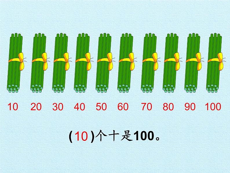 苏教版数学一年级下册 三 认识100以内的数 复习（课件）第4页