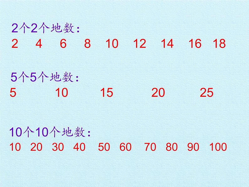 苏教版数学一年级下册 三 认识100以内的数 复习（课件）第5页