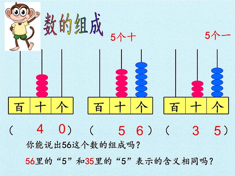 苏教版数学一年级下册 三 认识100以内的数 复习（课件）第8页