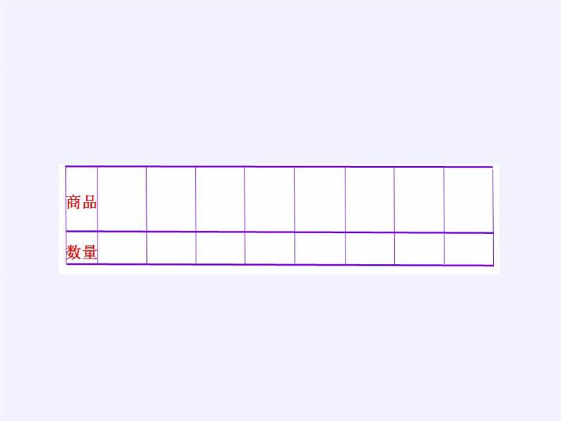 苏教版数学一年级下册 ● 小小商店(20)（课件）第2页