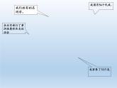 苏教版数学一年级下册 我们认识的数（课件）
