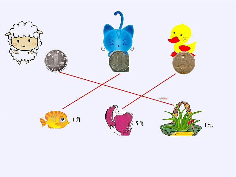 苏教版数学一年级下册 五 元、角、分（通用）(8)（课件）第5页