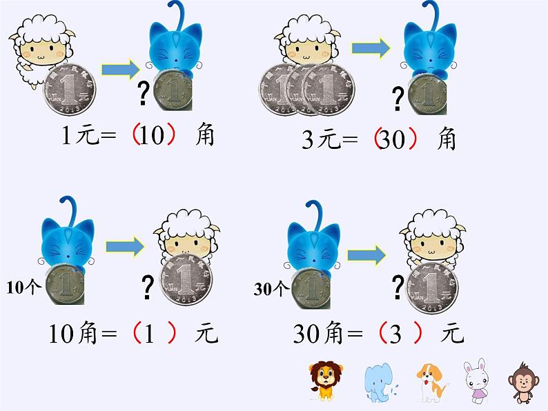 苏教版数学一年级下册 五 元、角、分（通用）(8)（课件）第6页