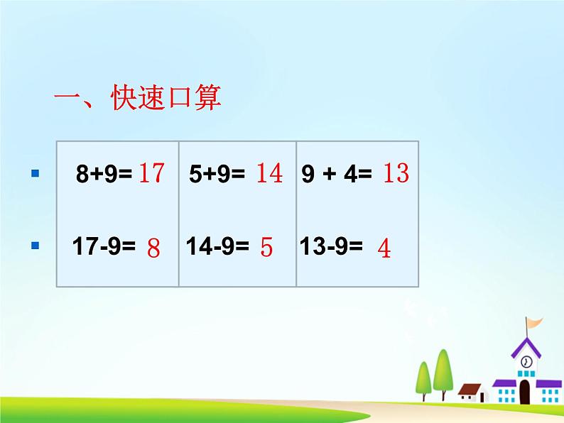 苏教版数学一年级下册 一 20以内的退位减法 十几减8、7（课件）第2页