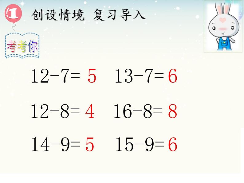 苏教版数学一年级下册 一 20以内的退位减法 十几减6.5.4.3.2PPT（课件）第2页