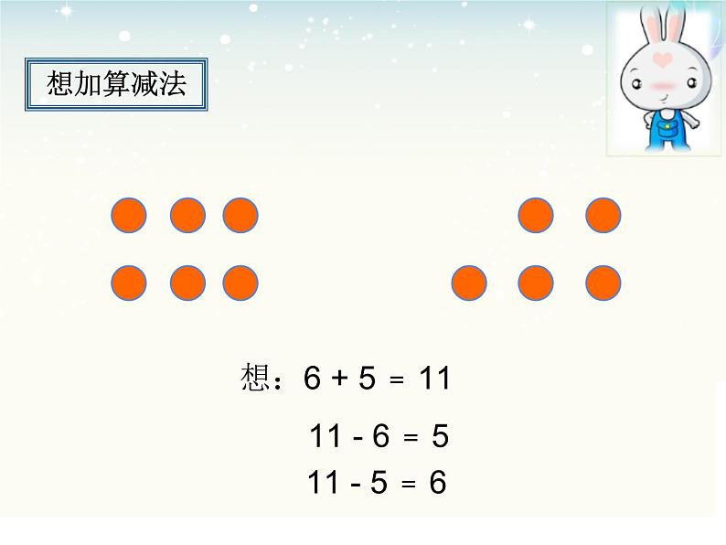 苏教版数学一年级下册 一 20以内的退位减法 十几减6.5.4.3.2PPT（课件）第6页