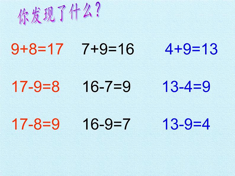 苏教版数学一年级下册 一 20以内的退位减法 复习（课件）第7页