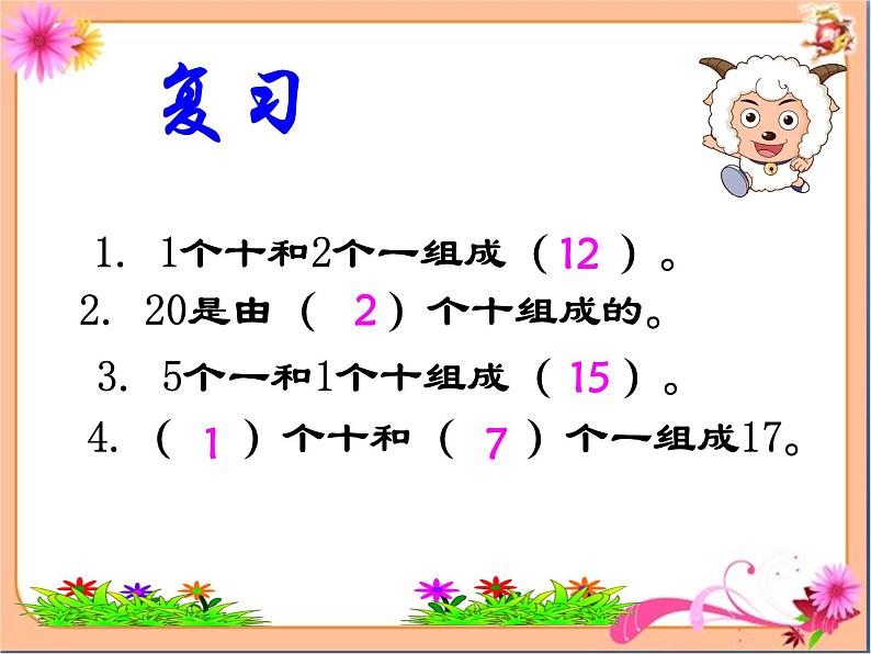 苏教版数学一年级下册 我们认识的数 数的组成和读写（课件）第2页