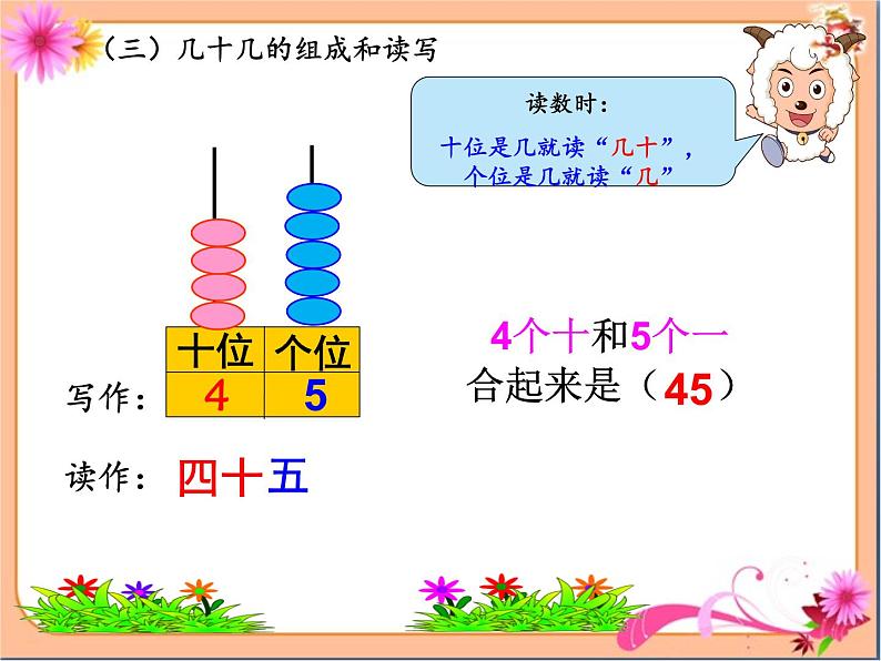 苏教版数学一年级下册 我们认识的数 数的组成和读写（课件）第5页