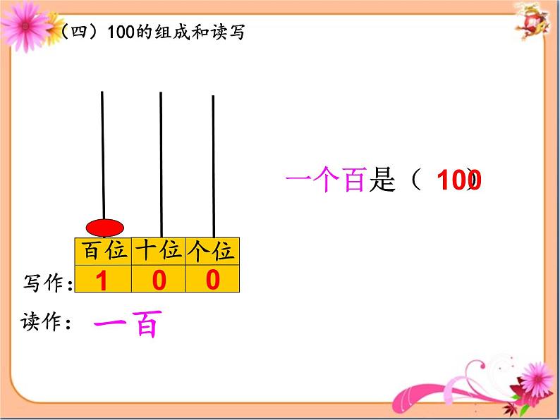 苏教版数学一年级下册 我们认识的数 数的组成和读写（课件）第6页