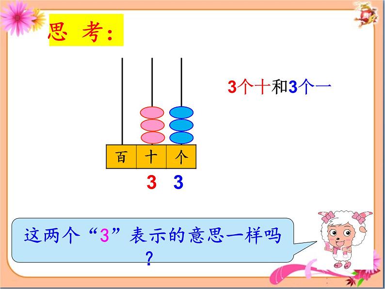 苏教版数学一年级下册 我们认识的数 数的组成和读写（课件）第7页