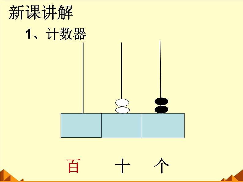 苏教版数学一年级下册 我们认识的数_（课件）第3页