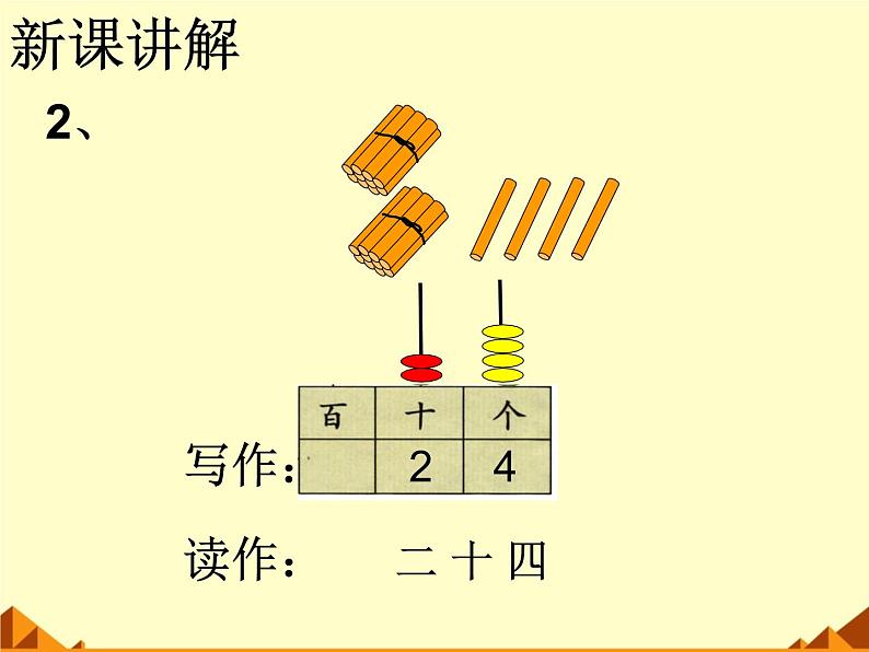 苏教版数学一年级下册 我们认识的数_（课件）第5页
