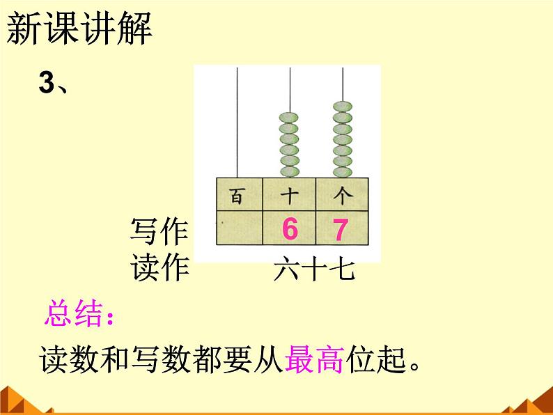 苏教版数学一年级下册 我们认识的数_（课件）第8页