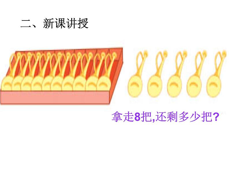 苏教版数学一年级下册 一 20以内的退位减法 十几减8、7(1)（课件）第3页