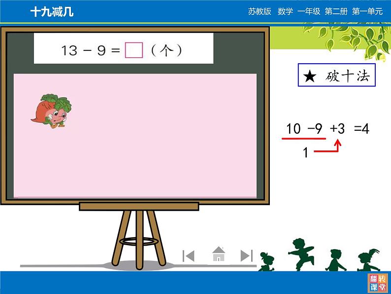 苏教版数学一年级下册 一 20以内的退位减法 十几减九（课件）第6页