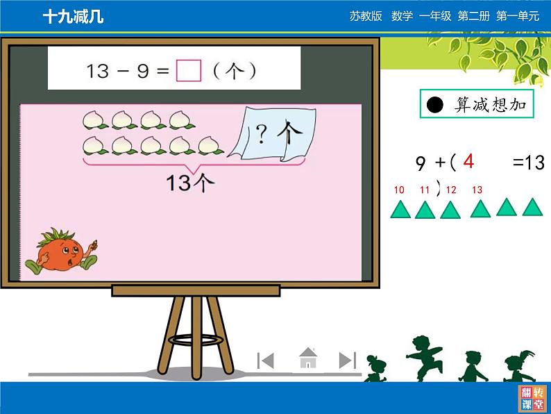 苏教版数学一年级下册 一 20以内的退位减法 十几减九（课件）第7页