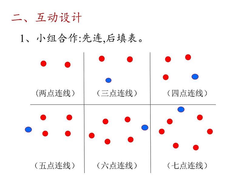 六年级数学下册课件-6.4 数学思考24-人教版第4页