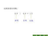 六年级数学下册课件-7.1.13正比例和反比例（1）48-苏教版（共14张PPT）