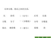 六年级数学下册课件-7.1.13正比例和反比例（1）48-苏教版（共14张PPT）