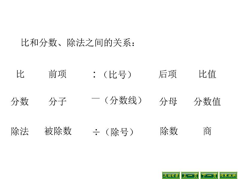 六年级数学下册课件-7.1.13正比例和反比例（1）48-苏教版（共14张PPT）第5页