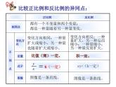 六年级数学下册课件-7.1.13正比例和反比例（1）38-苏教版