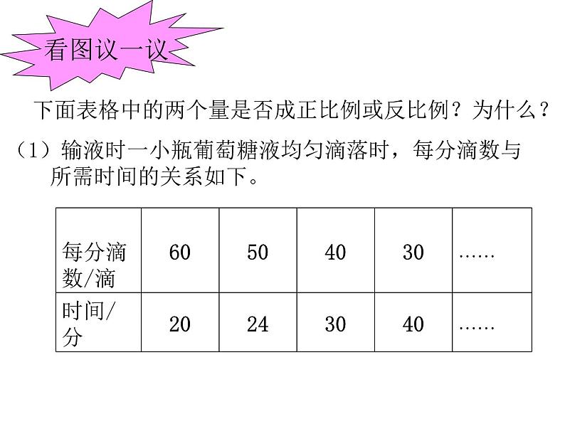 六年级数学下册课件-6.4正比例和反比例练习 - 苏教版（共12张PPT）第6页