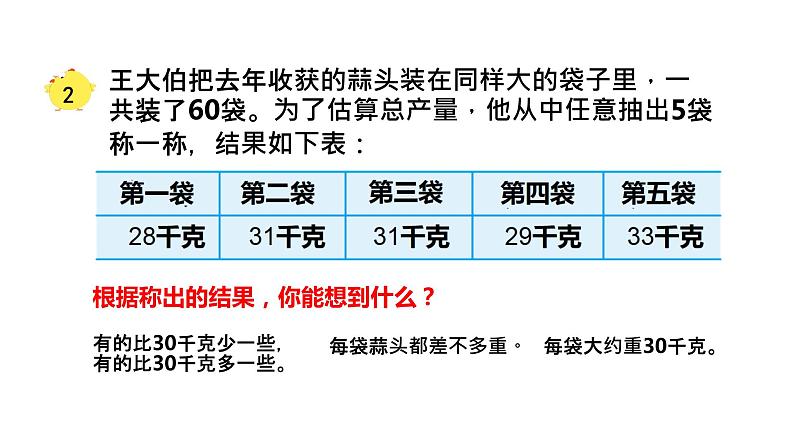 三年级数学下册课件-1两位数乘两位数的口算、估算1-苏教版08