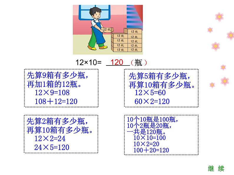 三年级数学下册课件-1两位数乘两位数的口算、估算 - 苏教版（共15张PPT）04