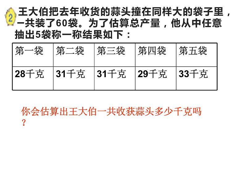三年级数学下册课件-1两位数乘两位数的口算、估算 - 苏教版（共15张PPT） (1)第5页