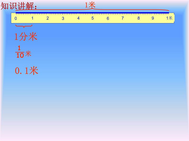 三年级数学下册课件-7.1  认识小数7-人教版 (共16张ppt)第7页