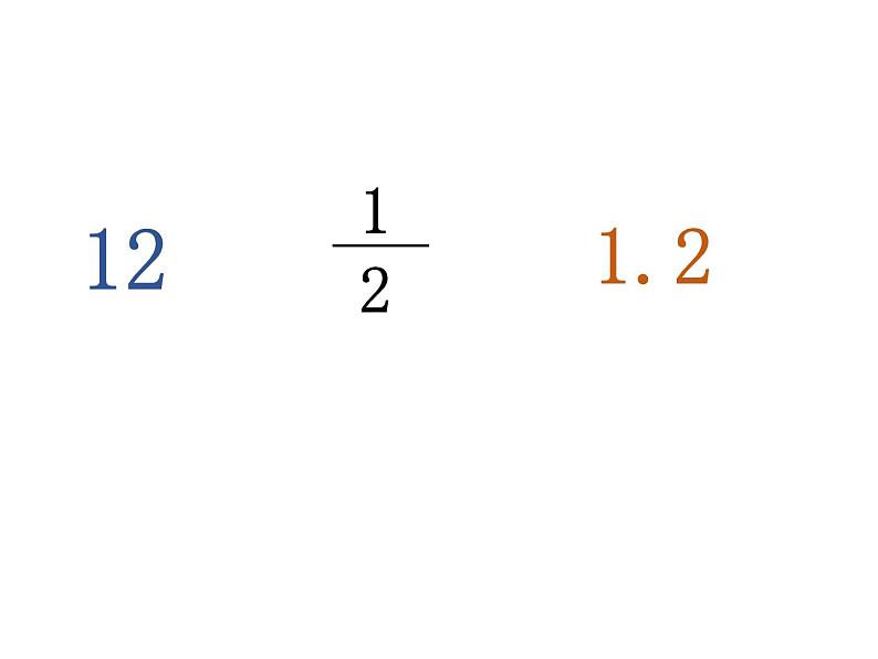 三年级数学下册课件-7.1  认识小数40-人教版(共16张ppt)第2页